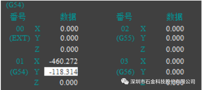 石墨制品加工中心參數調整Y